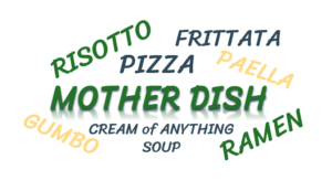 Mother Dish Word Cloud